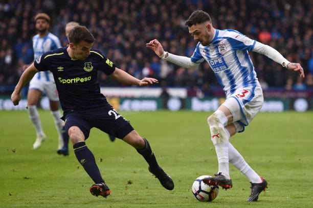 电话交流目 电话交流目